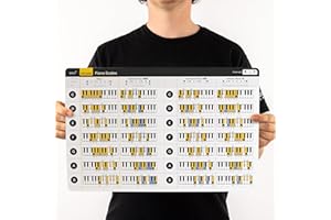 NOISY CLAN Klavierskalentabelle Dur-Moll – Laminierte Spickzettel – Passt in Ihren Notenordner, Große Diagramme zum Erlernen pentatonischer Klavierskalen, für Anfänger und Fortgeschrittene