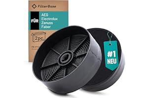 FilterBase® Aktivkohlefilter 2 Stück passend für AEG Electrolux ECFB03, 9029798809, 33005513 Faber 1120506172, 1120556527 - Filter Doppelpack für Dunstabzughaube