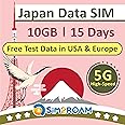 Japan SIM card 15 days | Data ONLY | 10 GB of high-speed 4G LTE data | Japan Travel Sim card | NO registration, ID authentication needed! | NO phone number | 短期帰国・短期来日最適・安心日本語サポート