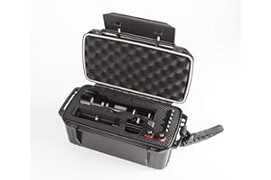 SiOnyx Illuminator Kit