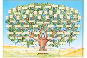 Huayeex 2 Ahnentafel Poster - Stammbaum Diagramm Zum Ausfüllen des 6 Generationen Genealogie | Ahnentafel Stammbaum Vorlage | Leeres Ausfüllbares Ahnentafel Diagramm, Baum des Lebens, Kunst Wand