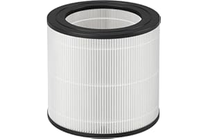 Laukowind Filtro de repuesto para purificador de aire Philips 600 Series 3 en 1 para purificador de aire Philips 600 Series Número de pieza AC0650 y AC0651/10