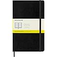 Moleskine Classic Squared Paper Notebook, Soft Cover and Elastic Closure Journal, Color Black, Size Large 13 x 21 A5- 192 Pages