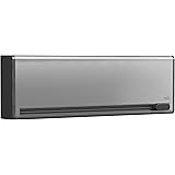 Ikea bilderschiene Ikea bilderschiene