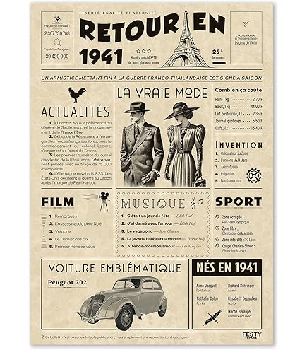 Cartes De 41e Anniversaire Pour Homme Et Femme - Journal Born In 1984