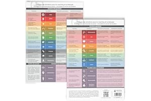 metaFox | Le Compas des émotions | Papier A4 plastifié pour le coaching et la thérapie