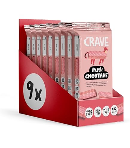 Sedita Mila Milk Cream Wafers - Pack Of 56 (50g Each) | Slovak Chocolate Glazed Treats