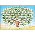 LINGJIONG Family Tree Chart to Fill in, 6 Generation Fillable Ancestry Chart 40x60cm Family Tree Chart Genealogy, Large Print Family Tree Picture Frame Wall Decor for Family Member