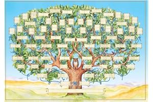 Linsition Stammbaum Diagramm Zum Ausfüllen Leeres Ausfüllbares Ahnentafel Von Genealogie-Poster, Leer, Ausfüllbar, Ahnentafel | Stammbaum Bilderrahmen Wanddekoration 40x60cm