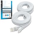 Plus V4 - CORNER Piece Cable - Philips Hue – LightStrips Anonymous
