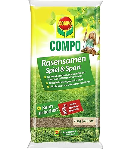 Beckmann Profi Rasendnger Starter 25 kg Rasenstarter Dnger mit viel  Phosphat fr ca. 700 m : Amazon.de: Garten