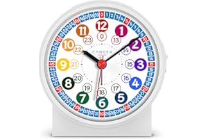 ‎CANDER BERLIN Cander Berlin MNU 1009 S Kinderwecker Wecker Kinder lautlos geräuschlos blau Lernuhr Kinderuhr Licht Snooze Tischuhr Beleuchtung geräuscharm Schlummer