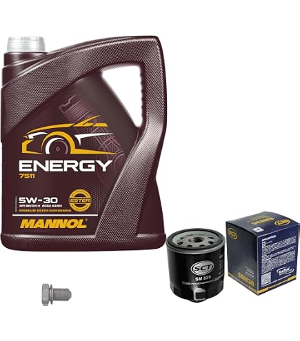 MEYLE Inspektionspaket Filter Set + MANNOL 5W30 Öl Produktbild-Vorschau 11