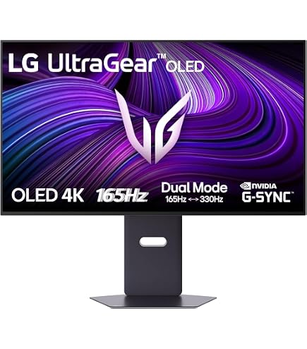 LG UltraGear 32GQ950-B : Amazon.se: Electronics