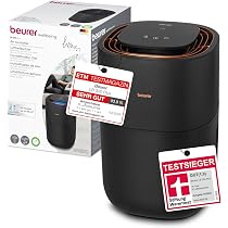 Beurer Original Filter Kit for LB 200 / LB 300 Plus Evaporative Filter