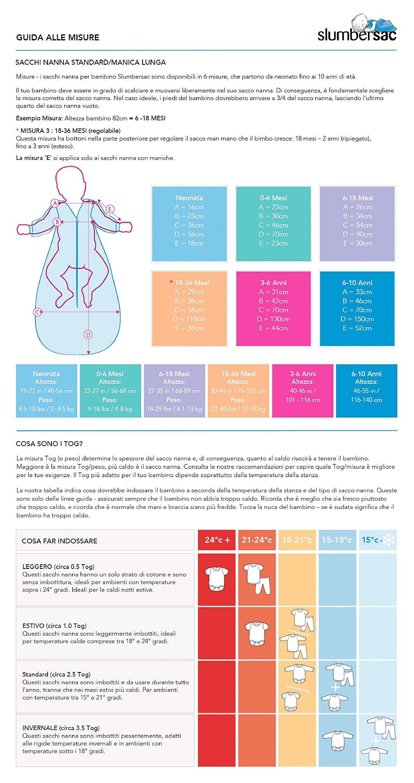 5 tog. 2. 1. 5 tog. 5 tog отзывы.