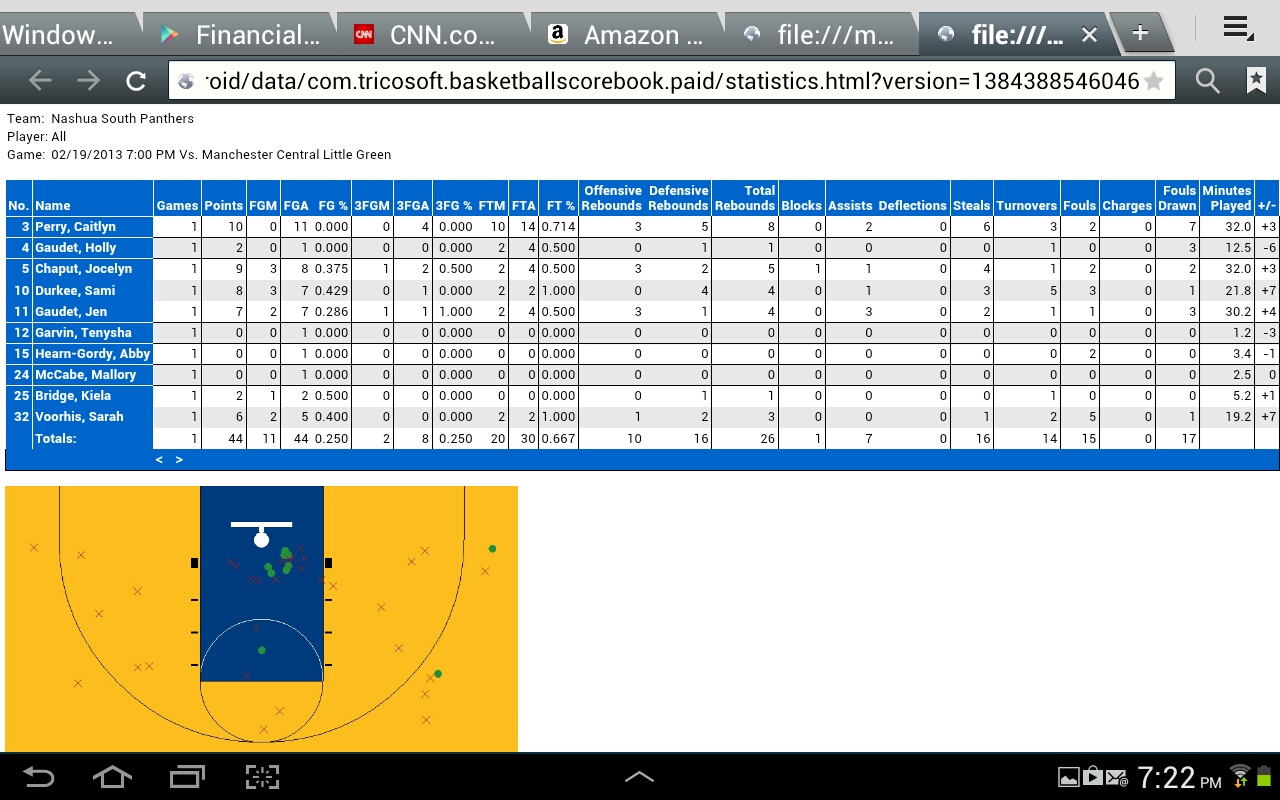 Basketball Scorebook with Shot Charts Amazon.co.uk Apps & Games