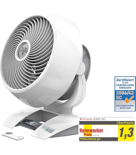 Elmeko LV 410 230V AC Ventilateur à filtre 230 V/AC 45 W (l x H x P) 250 x 250