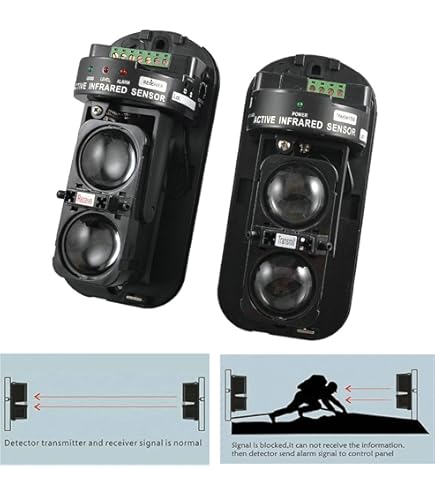 bewegungsmelder jagd vibration Berger + Schröter Wildmelder Bewegungsmelderset Hunting Alarm, Grün, M,  31622 : Amazon.de: Sport & Freizeit