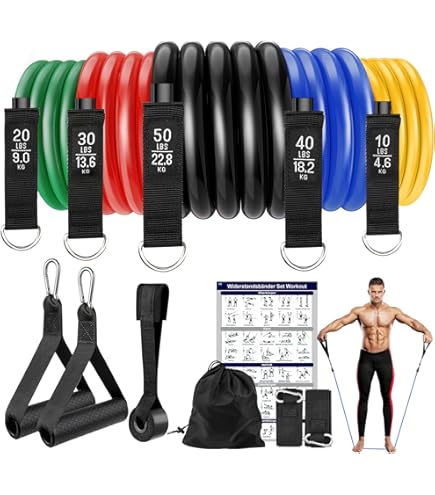 Fitness-Tube Elastica Di Resistenza Con Maniglie - Per Pilates, Allenamento A Casa O Palestra - Foto 8