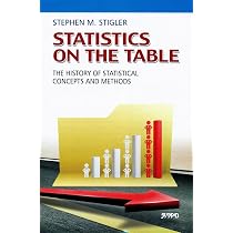 Buy The History of Statistics – The Measurement of Uncertainty