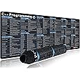 EXCOVIP Extended Large Mouse Pad, Office Shortcut Mouse Pad for c++ programming, Computer Mouse Pad Cheet Sheet Desk Mat with Stitched Edges for Office home (800x300mm) 0324