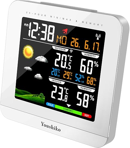 Aercus WeatherRanger & WeatherSleuth Replacement Temperature & Humidity Sensor Board