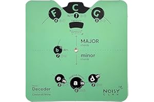 NOISY CLAN Melodie-Werkzeug für Karten und Quünftelkreis und Buch, erweitern Sie Ihre Spielfähigkeit, Decoder: Musiktheorie leicht gemacht! Akkordrad hilft beim Schreiben von Liedern und Musikerkundung. Ein Muss