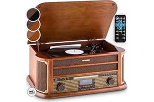 Auna Belle Époque 1901