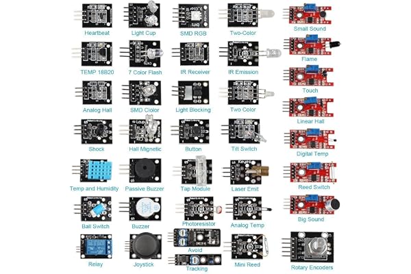 Hailege 37 Capteurs Kit d’assortiment 37 Capteurs Kit de démarrage Capteur Raspberry Pi Kit de capteurs 37 en 1 Projets de Robot Kits de démarrage Raspberry Pi