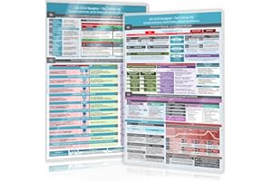 [2er Set] ICD-10 (F) Navigator Duo-Set Teil 1&2 (F0 bis F9) - Ideal zur Prüfungsvorbereitung für Heilpraktiker Psychotherapie (PSY) – Schnell ... ... (Neue, komplett überarbeitete Ausgabe (2020))