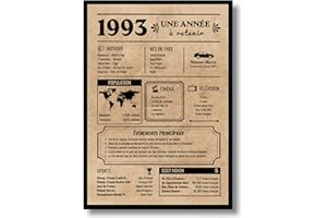 EQUIK PRODUCTS Affiche d’anniversaire 30 ans | Poster Vintage en Français | Cadeau d’Anniversaire | Année de Naissance 1993 | 30e anniversaire homme | 30e anniversaire femme (1993)