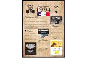 Finoly Affiche Anniversaire 1994 - Poster Vintage Cadeau et Décoration