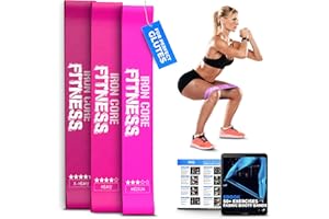 IRON CORE FITNESS Latex Mini Loop Resistance Bands Set for Men & Women – Perfect Fitness Equipment for Trainers, Bootcamps & Gyms – Ideal for Yoga, Pilates & Therapy – Includes Ebook, Workout Videos & Exercise Chart