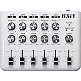 LOOP-MIXER - Miniatur Audio Mischer - Mini Mischpult - DJ Mischpult mit 5 Kanälen (5 x 3.5mm Stereo-Anschlüsse oder 10 x 6.35