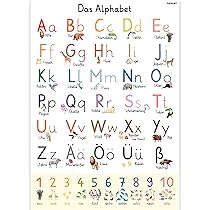 ABC Poster Für Kinder 30x40cm - Alphabet Lernposter Mit Zeigestock Für Kindergarten & Vorschule