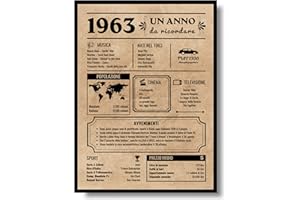 EQUIK PRODUCTS Biglietto Auguri Anniversario 60 anni | Regalo Compleanno | Uomo | Donna | Anno 1963 | Decorazioni Feste (1963)