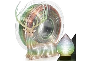 IEMAI Filamento PETG de alta velocidad de 1,75 mm, filamento para impresora 3D brillante, PETG arco iris 1 kg, punto de inflamación, filamento transparente PETG para impresión a alta velocidad,