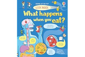 Look Inside What Happens When You Eat: 1