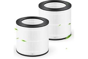 FLYQINTESS 2 Pack FY0611 Filtro di ricambio, Adatto Perfiltro Purificador de aire Philips Serie 600 AC0650 y AC0651/10, Filtro HEPA 3 en 1, Número de pieza FY0611/30