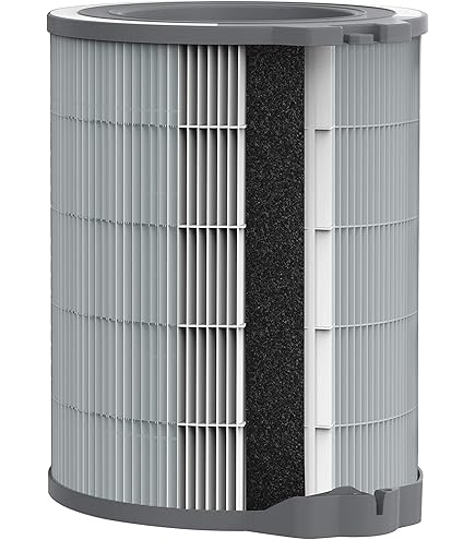 AX5 en AX7 Care Ultieme beschermingsfilter voor Airconditioners en