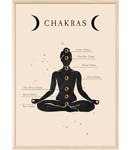 Yoga Poster Leinwandbild „Namaste“ – 30x20 Cm, Auf Keilrahmen, Made In Germany