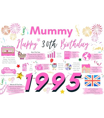 Hunts England Geburtstagskarte Für Mama Zum 30. – „Best Ever Mummy“, Bunt, 148 X 148 Mm