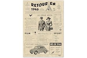 FESTYSPARK Cadeau Original Retour en 1946 - Idée Cadeau 79 Ans Femme et Homme - Carte Anniversaire 79 ans Femme et Homme - Decoration Anniversaire 79 ans Femme - Carte d’Anniversaire avec Félicitations