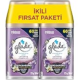 Glade Lavender 2-Piece Replacement Automatic Spray (2 x 269 mL)