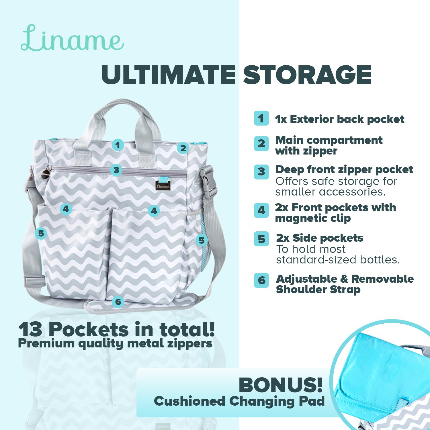 liname diaper bag