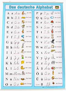 Das deutsche Alphabet XL - Lernposter – Das ABC in Schreibschrift mit