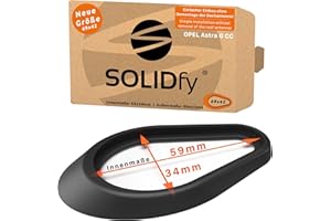 SOLIDFY Titre :
