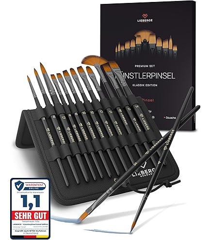 Fenglin-joy 2x Acryl Mischpalette 30x20cm - Klare Malpalette Mit Daumenloch