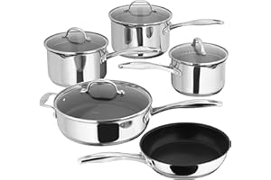 Stellar Profile 5-Piece Set of Pans, 16cm, 18cm x 20cm Saucepans with Strainer Lids, Teflon Non Stick Frying Pan 20cm, Non-Stick Sauté Pan 24cm, Induction Ready